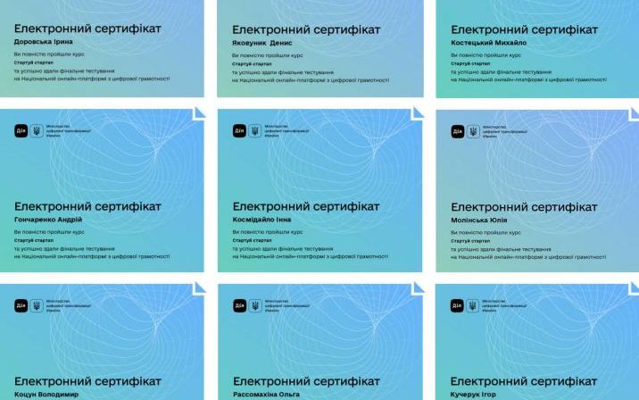 ВІТАЄМО ВИКЛАДАЧІВ ЄВРОПЕЙСЬКОГО УНІВЕРСИТЕТУ, ФІЛІЙ ТА ВЧИТЕЛІВ ЛІЦЕЮ «ЄВРОЛЕНД» З ОТРИМАННЯМ СЕРТИФІКАТІВ З ТЕХНОЛОГІЙ СТАРТАПІВ!