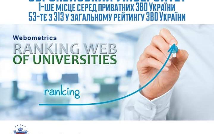 ЄВРОПЕЙСЬКИЙ УНІВЕРСИТЕТ ПОСІВ 1-ШЕ МІСЦЕ СЕРЕД ПРИВАТНИХ ЗВО УКРАЇНИ ТА 53-ТЄ З 313 У ЗАГАЛЬНОМУ РЕЙТИНГУ УКРАЇНСЬКИХ ЗВО ЗА WEBOMETRICS